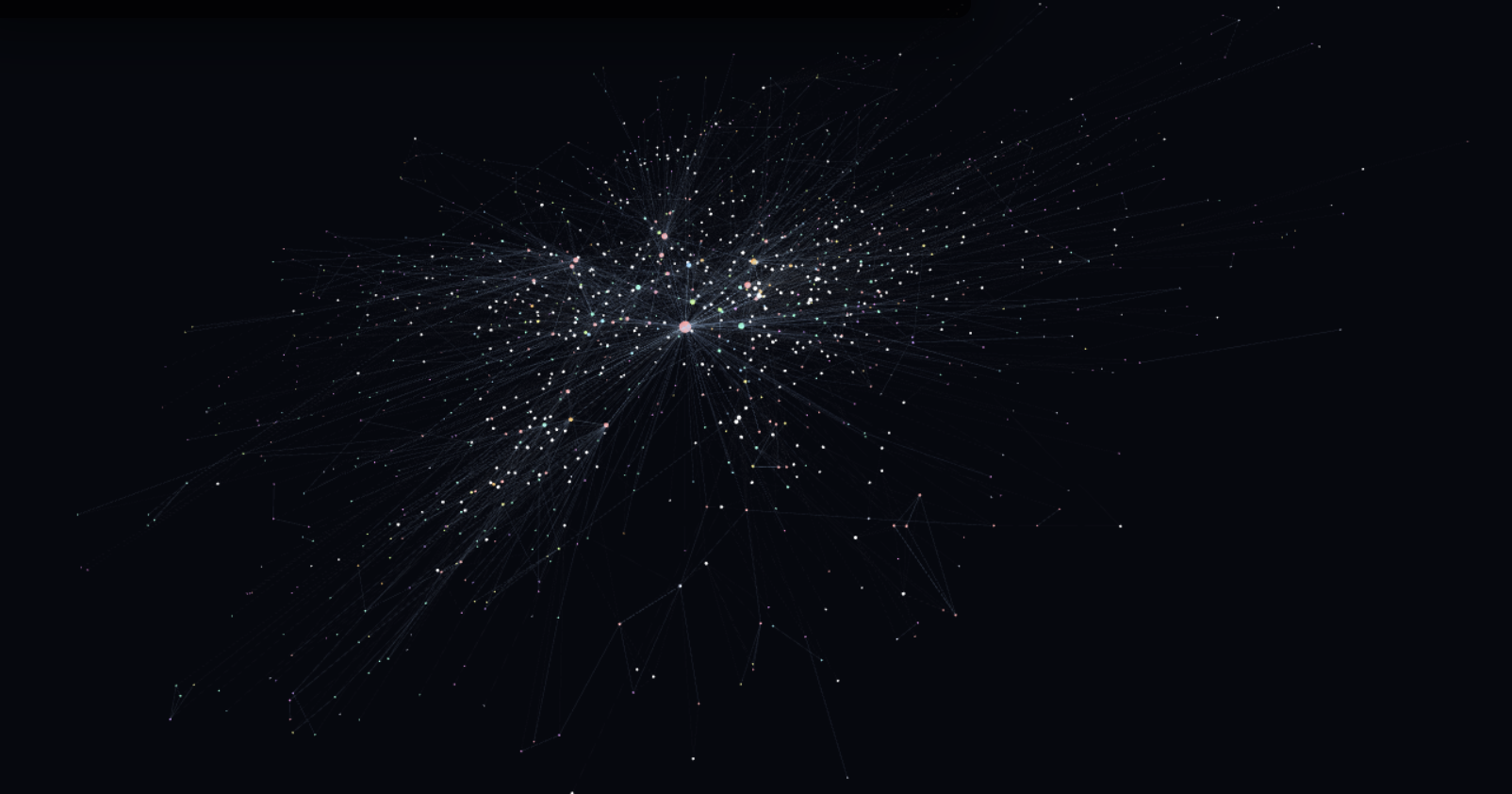 A 3D force-directed view of the full Bobiverse knowledge graph: a dense central cluster of about 1,400 nodes connected by faint edges, with sparser points extending into the surrounding darkness.